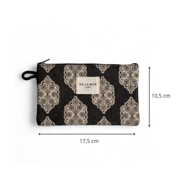 Mini Tera Toiletry Bag