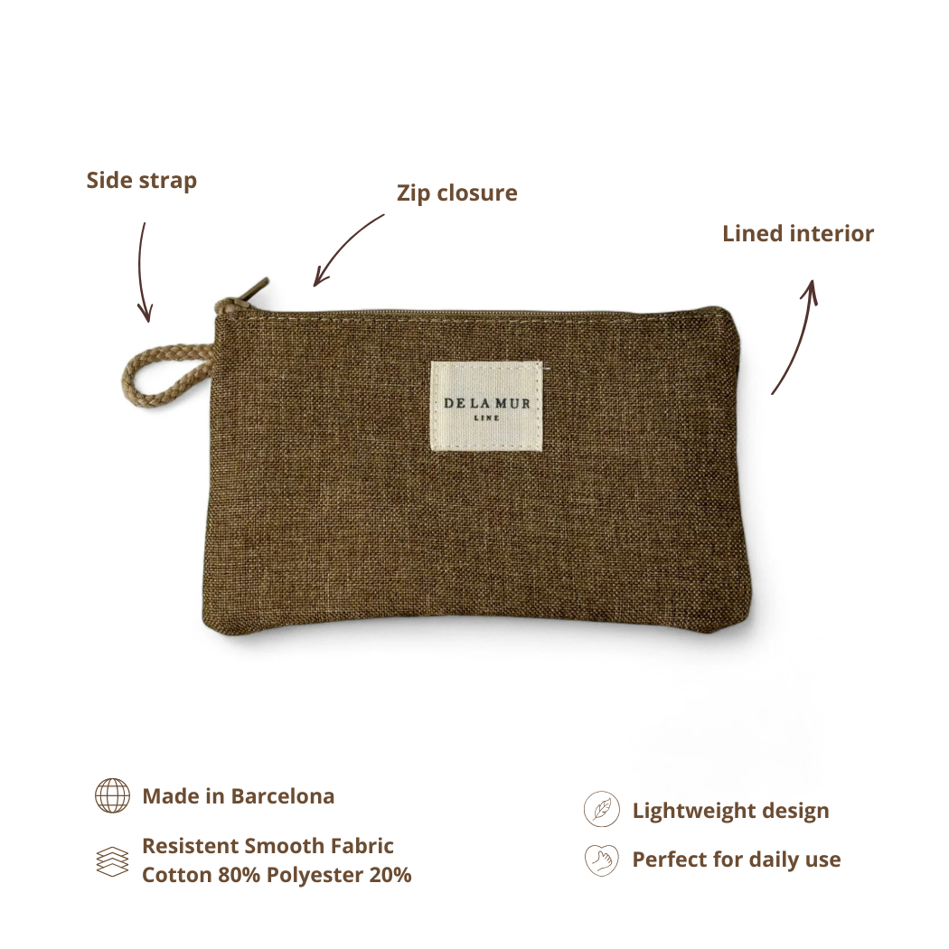 Mini Dark Toiletry Bag